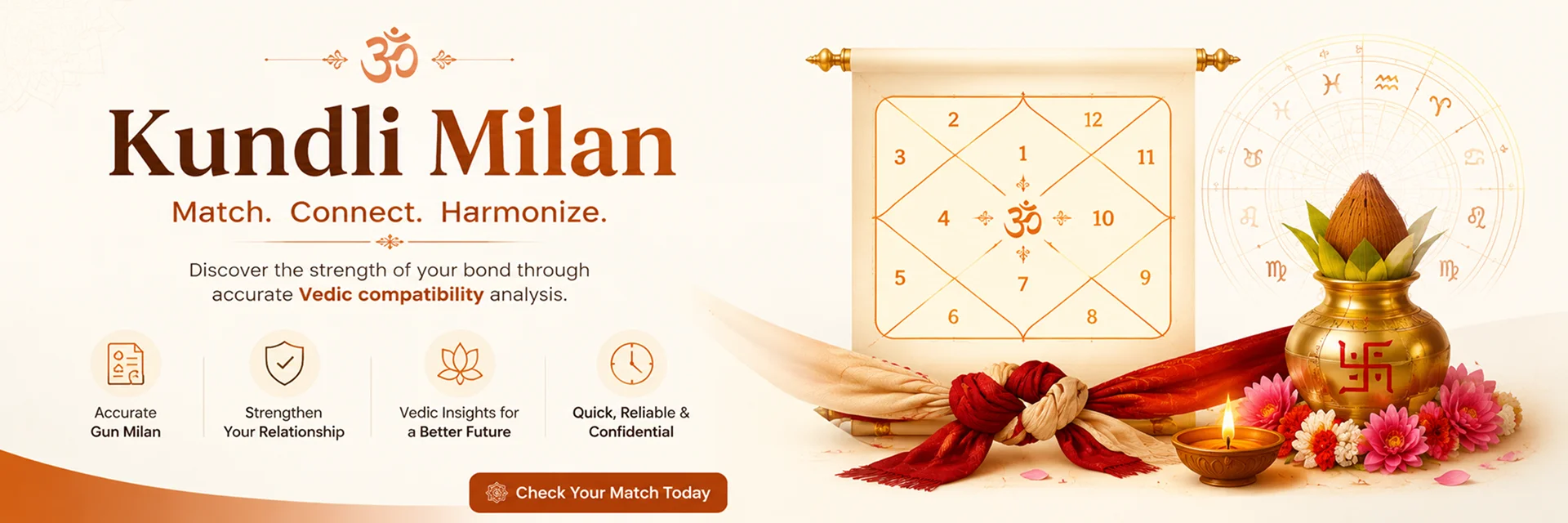 Kundli Milan - Find your perfect match