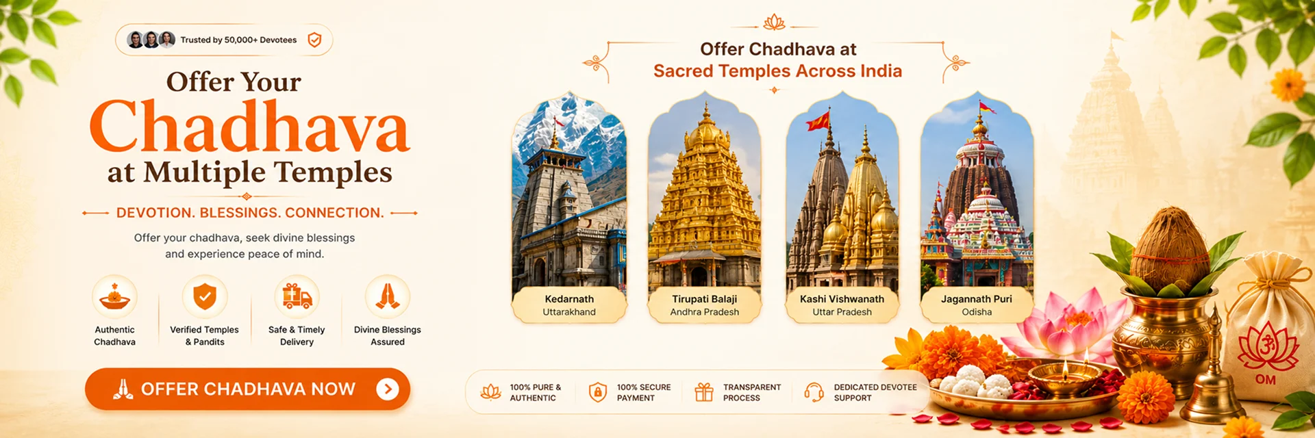 Chadhava at temples